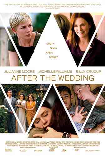 دانلود فیلم After the Wedding 2019