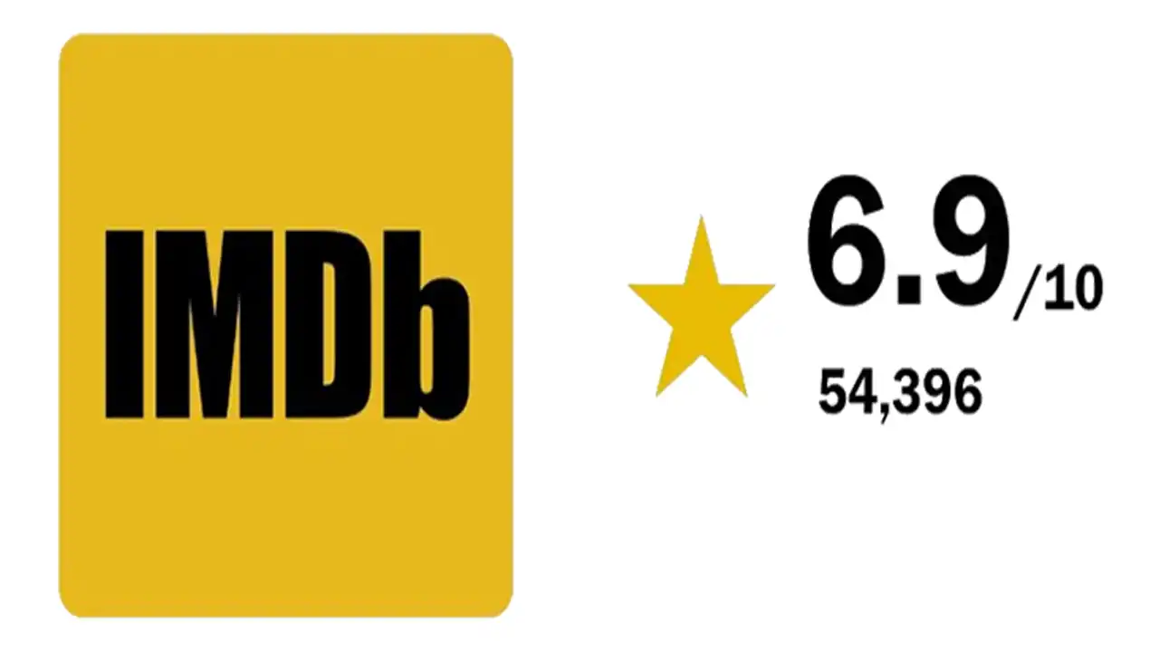 معیار امتیاز دهی imdb